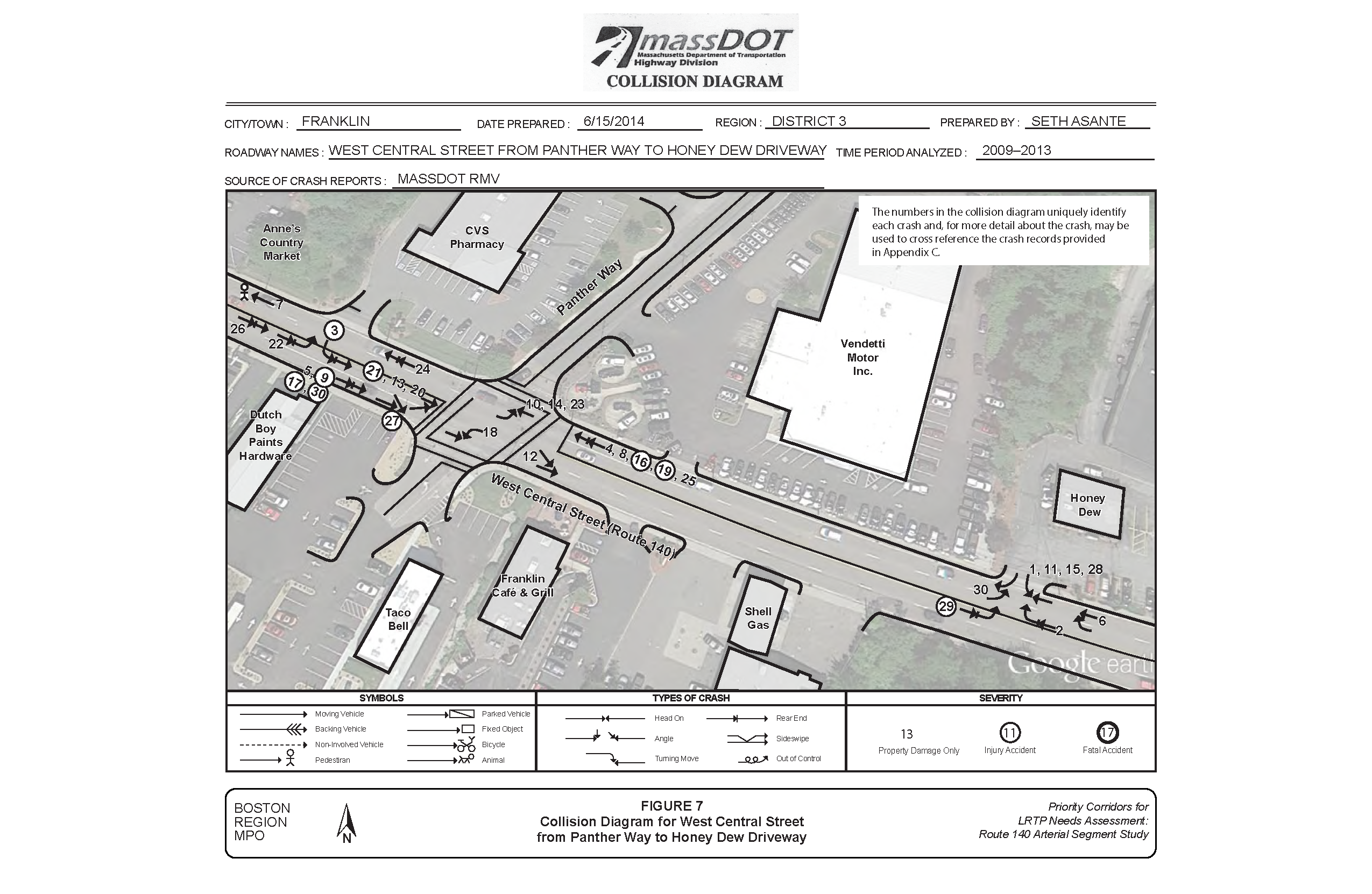 FIGURE 7: Collision Diagram for West Central Street from Panther Way to Honey Dew Driveway. Aerial-view map that shows location and type of crashes on West Central Street from Panther Way to Honey Dew Driveway between 2009 and 2013.
